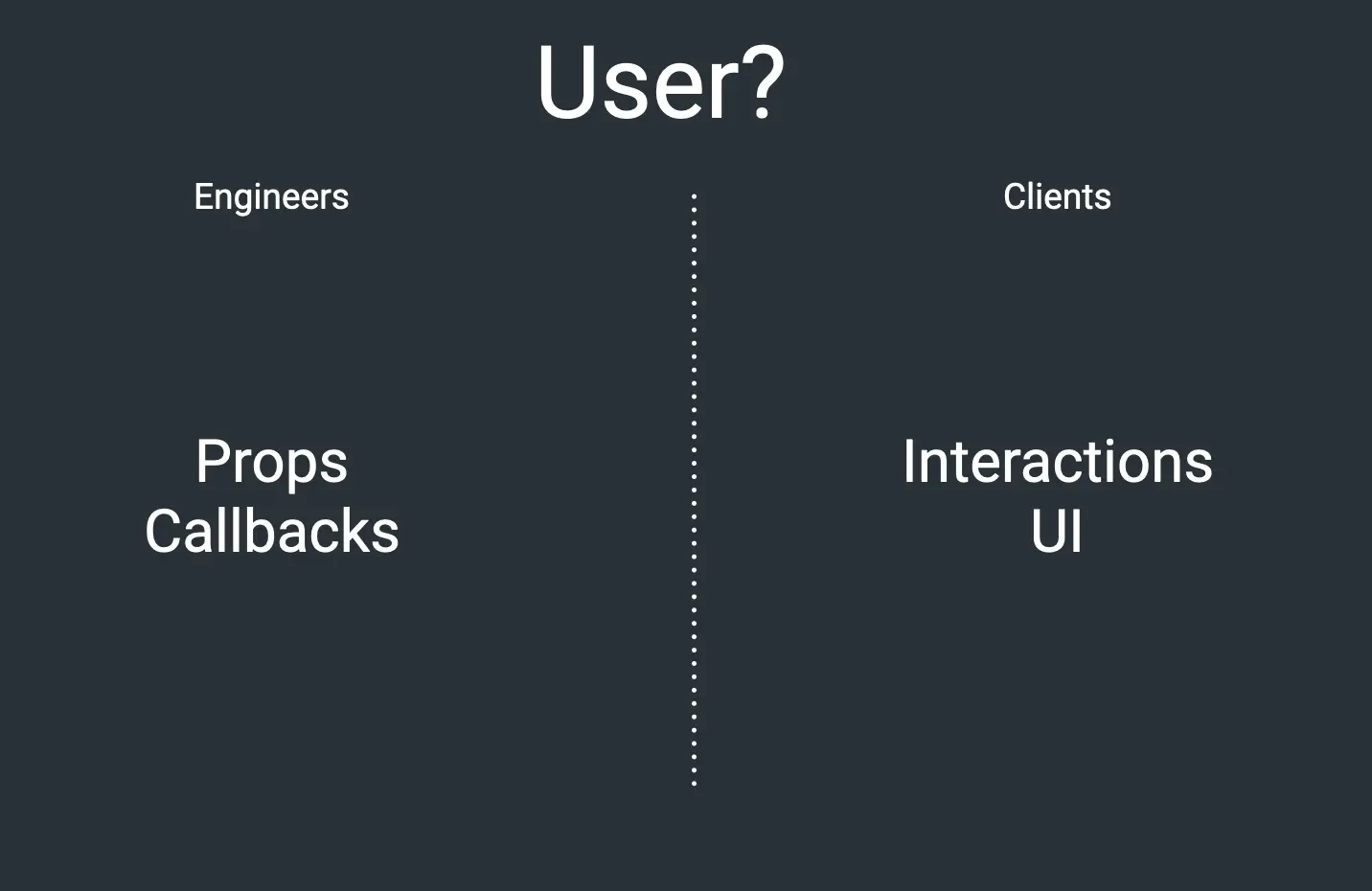 Different usage types, engineers use API (props and callbacks), clients use interactions and view the UI