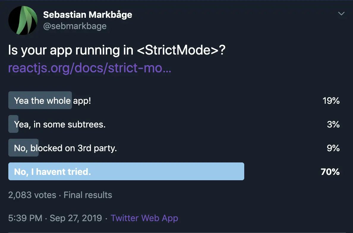 Sebastian's tweet results, 70% haven't tried StrictMode